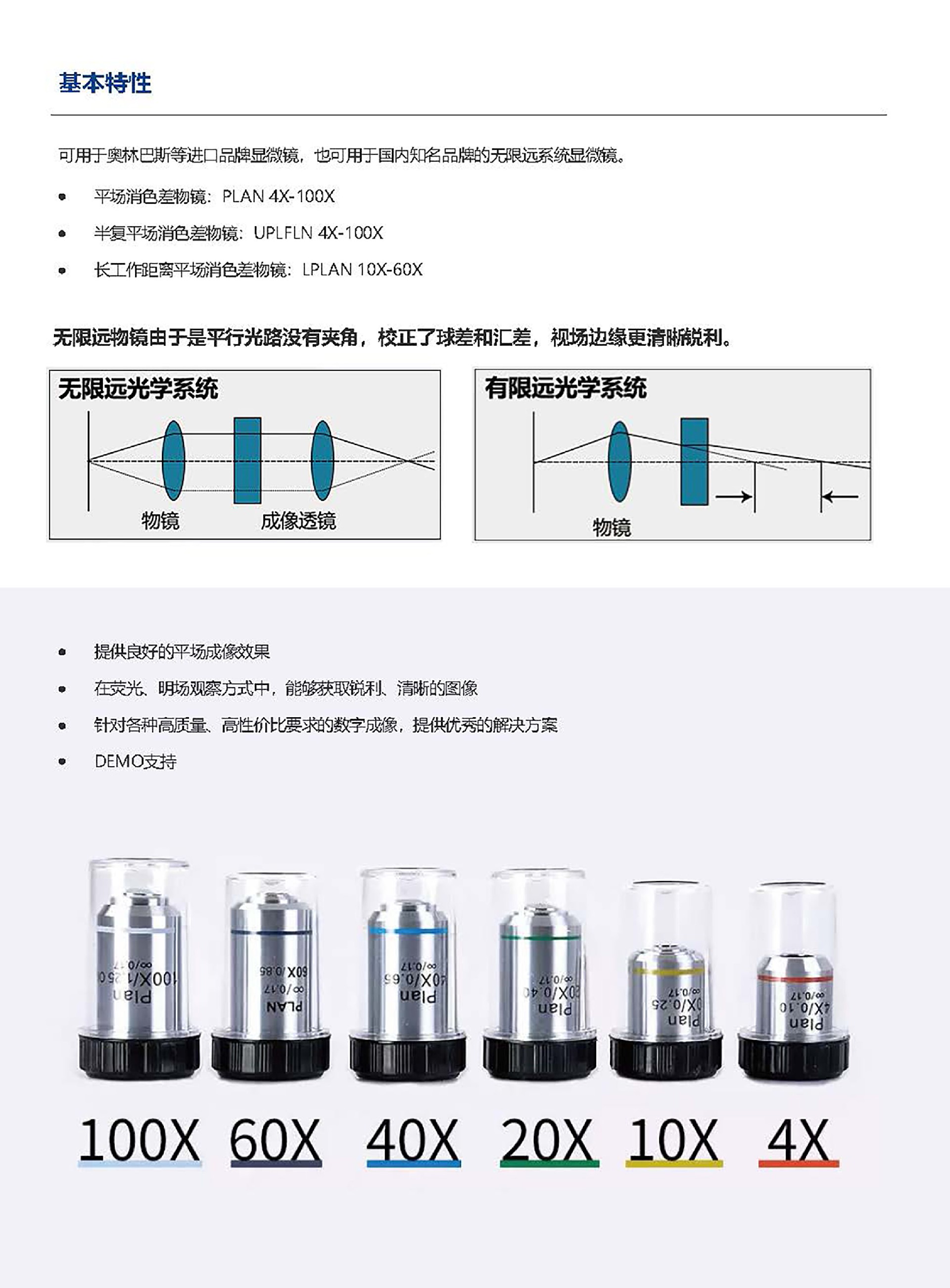 C- 物镜_页面_2.jpg