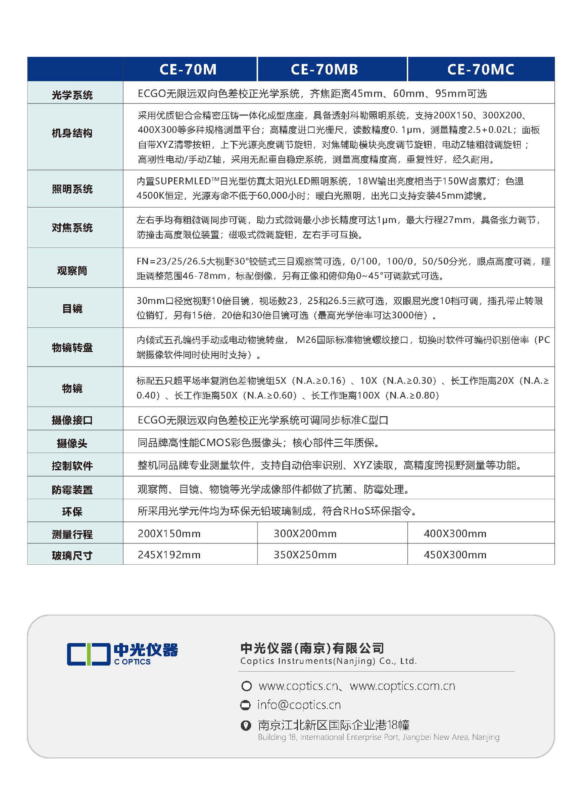 CE-70M 正置工业显微镜_页面_7.jpg
