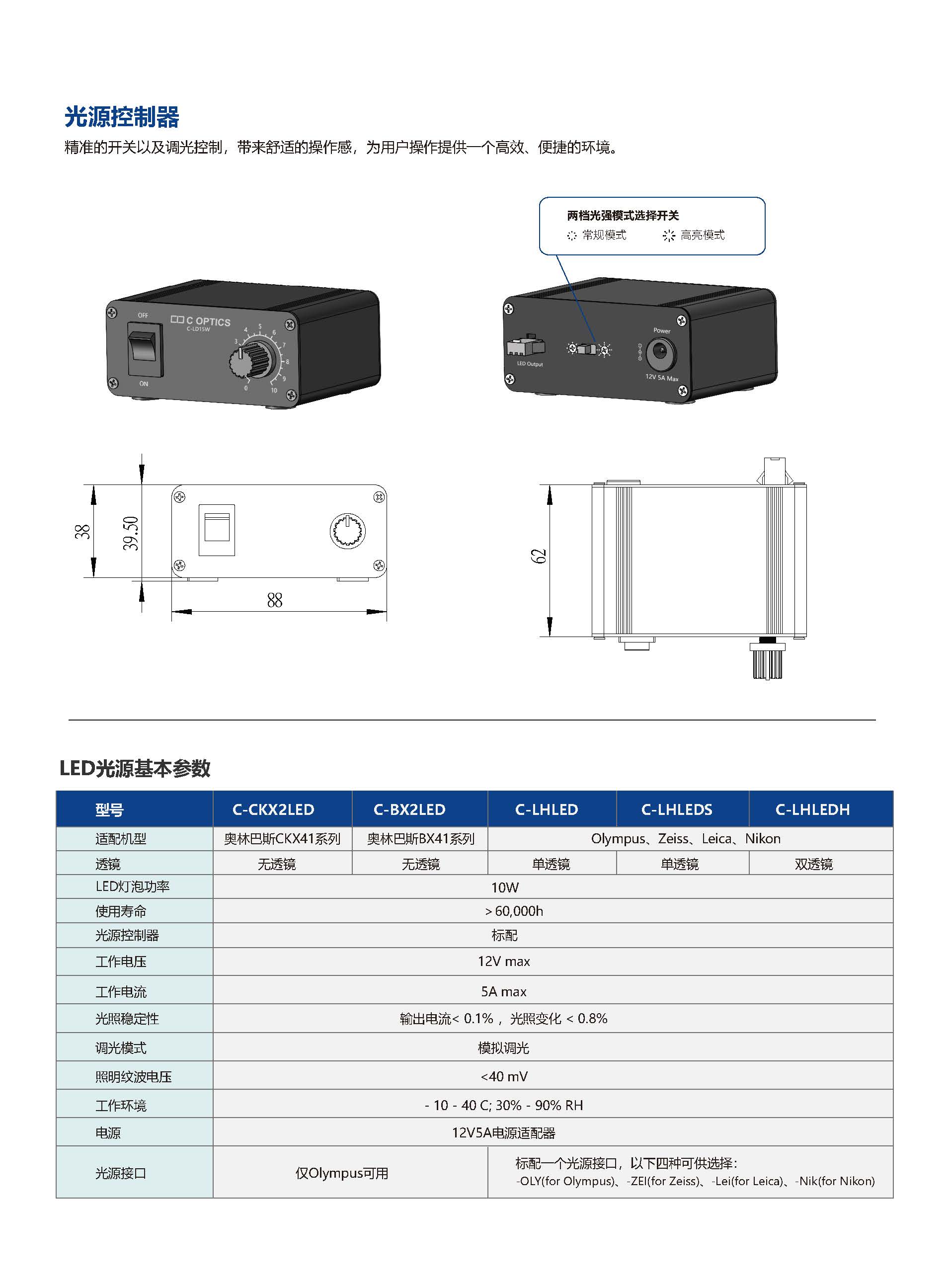 奥林巴斯用LED光源_页面_5.jpg