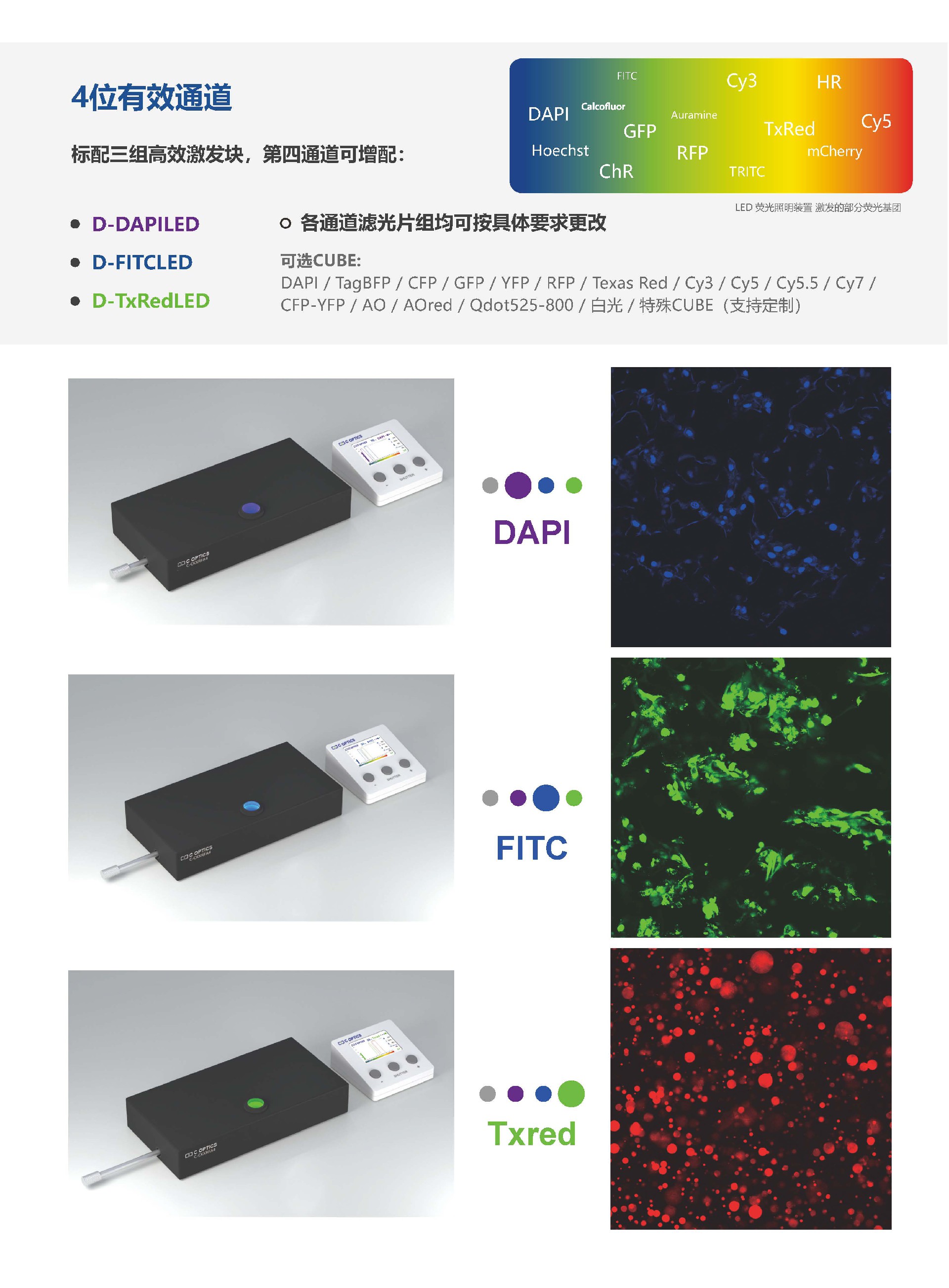 C-CKXRFA4 倒置4位荧光模块_页面_3.jpg