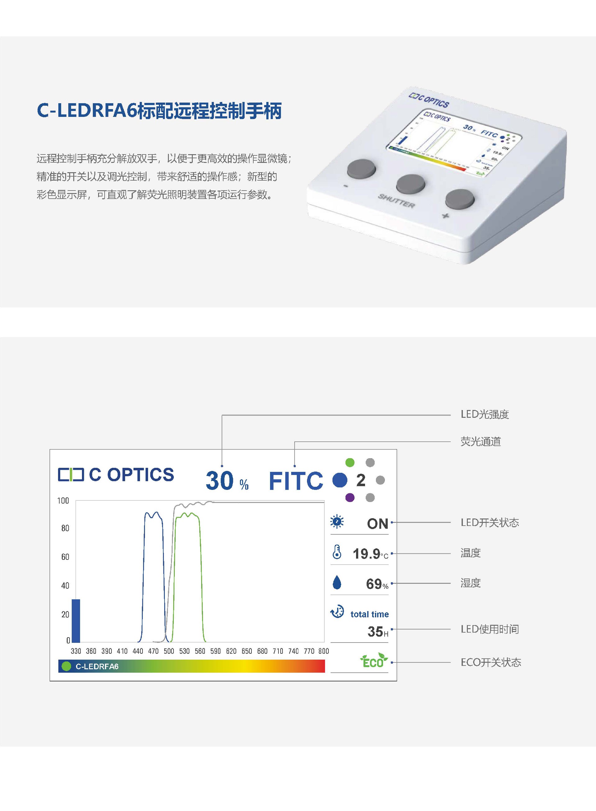C-LEDRFA6 正置6位荧光模块_页面_4.jpg