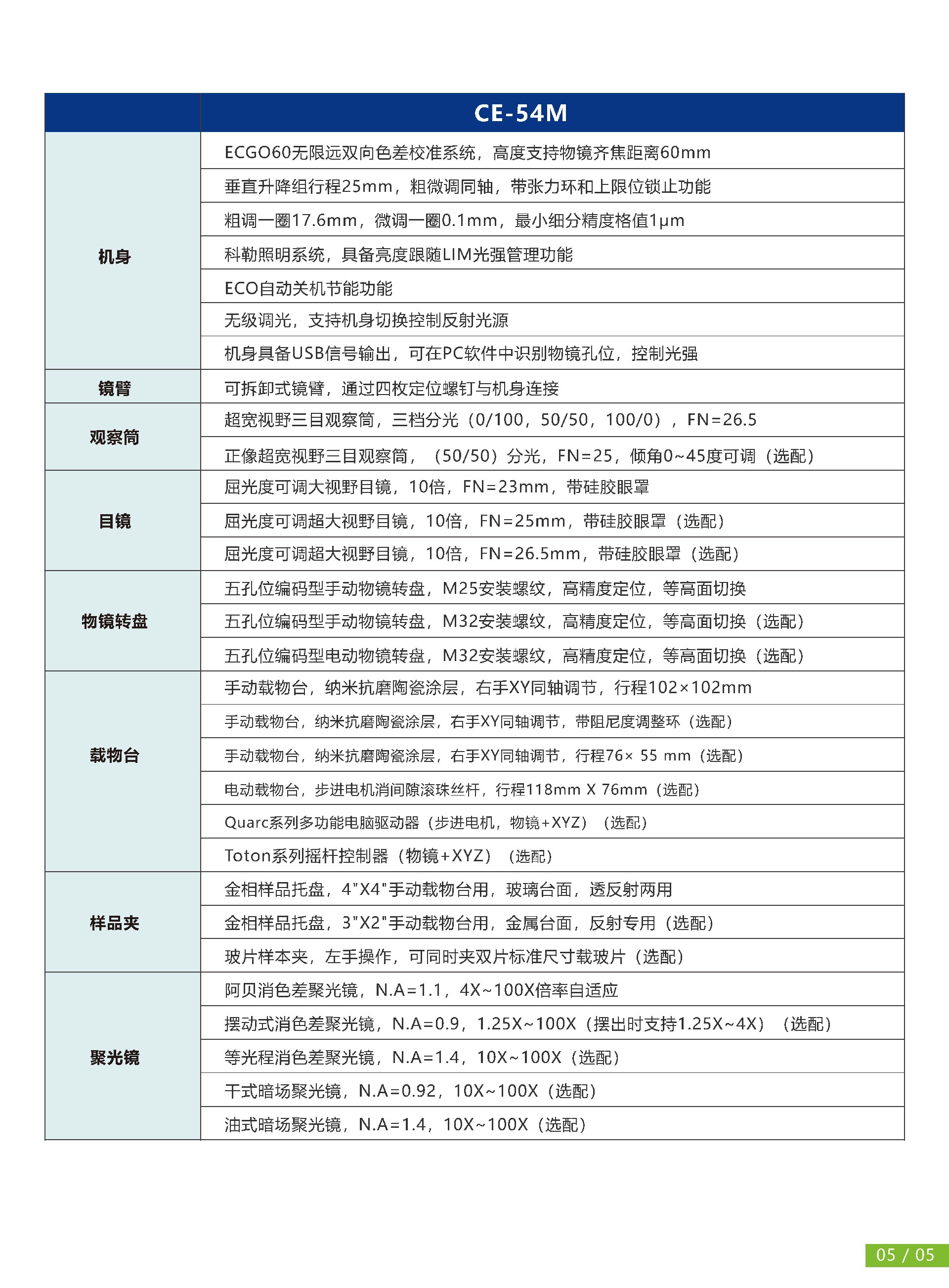 CE-54M 正置工业显微镜_页面_6.jpg