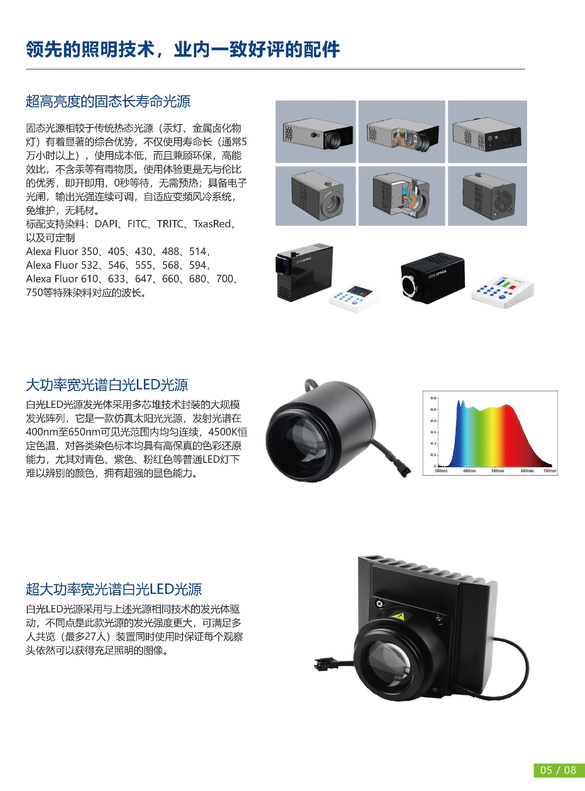 CE-53M 正置工业显微镜_页面_06.jpg