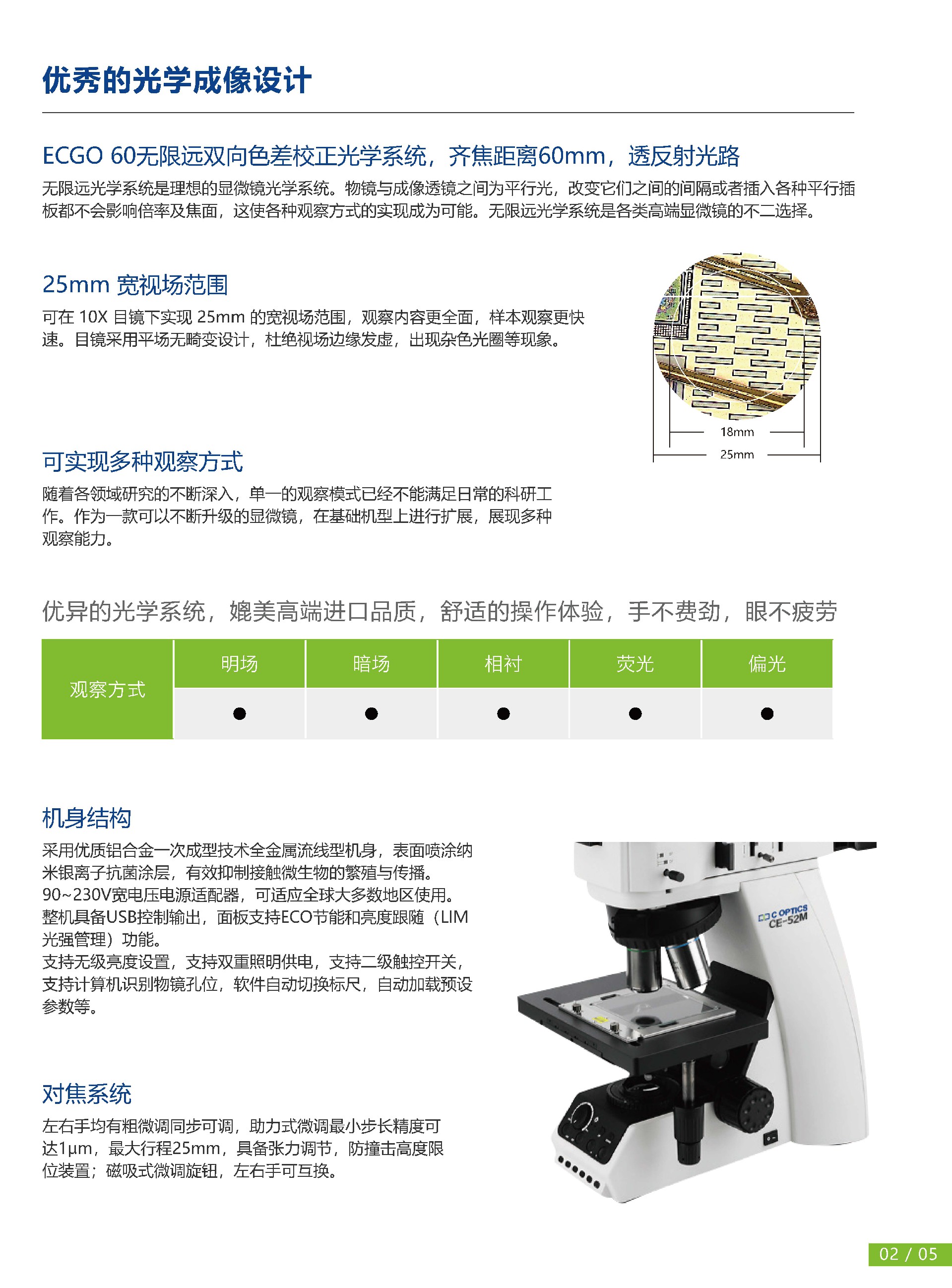 CE-52M 正置工业显微镜_页面_3.jpg