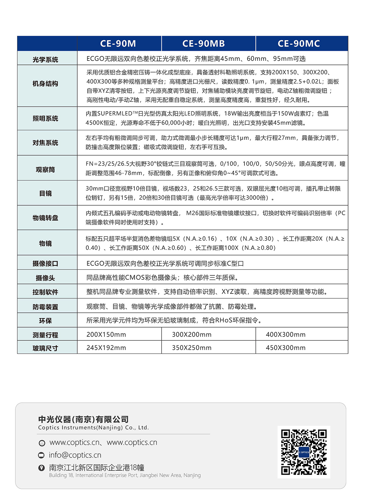 CE-90M 正置工业显微镜_页面_7.jpg