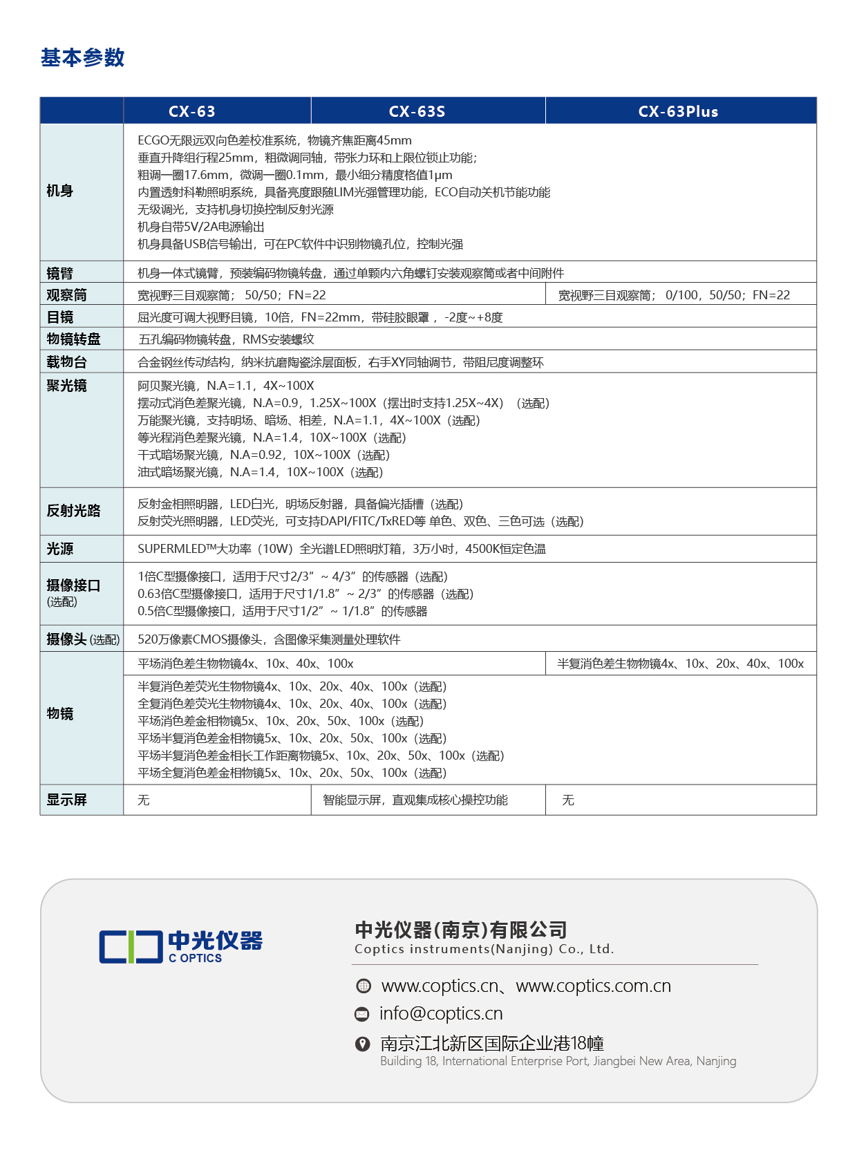 CX-63正置生物显微镜_画板 1 副本 6.jpg
